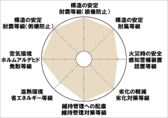 性能表示.gif